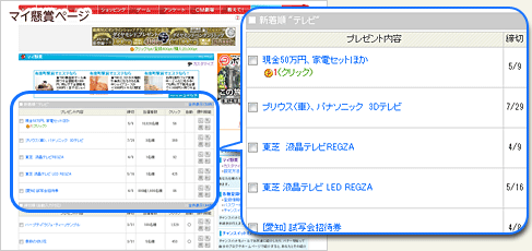 マイ懸賞ページの一覧にテレビの懸賞情報一覧が表示された図
