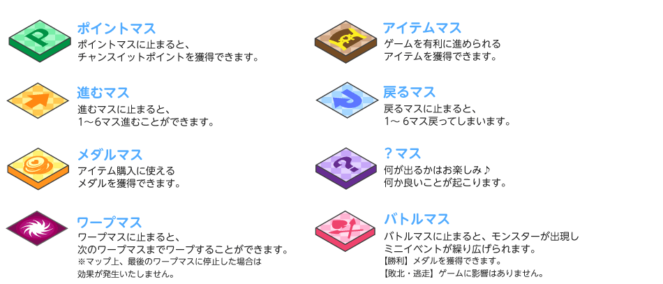 アイテムの画像一覧