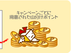 キャンペーンごとのポイント