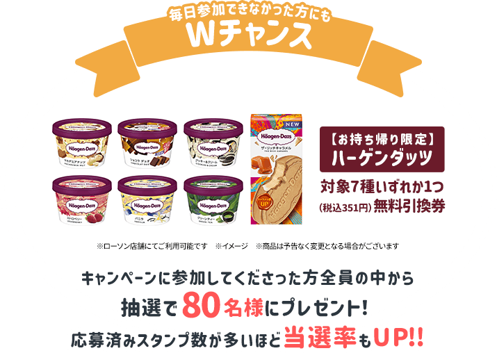 Wチャンスについて キャンペーンに参加してくださった方全員の中から抽選で80名様にプレゼント！