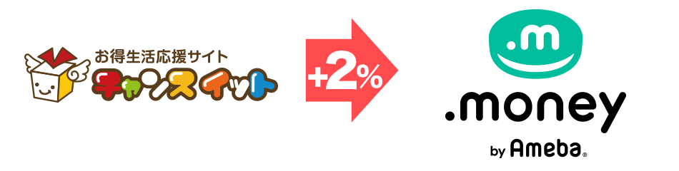 手数料無料でtポイントやnanacoポイントに交換する方法 ポイントサイト チャンスイット