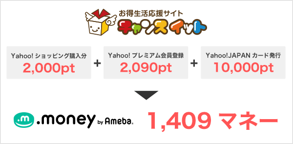 ドットマネー交換すると1,409マネー