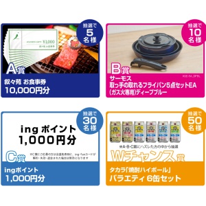 お食事券・調理家電・ingポイント・宝酒
