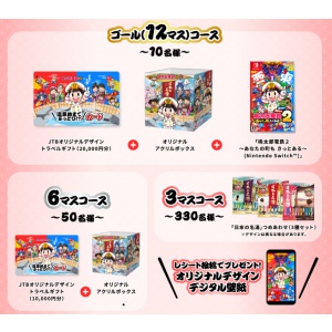 JTBオリジナルデザイントラベルギフト