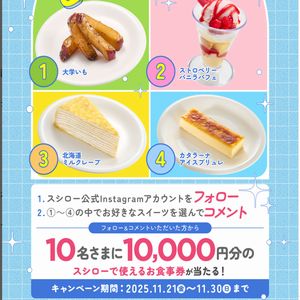 スシローで使えるお食事券10,000円分