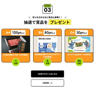 すき焼き用和牛3万円分 他