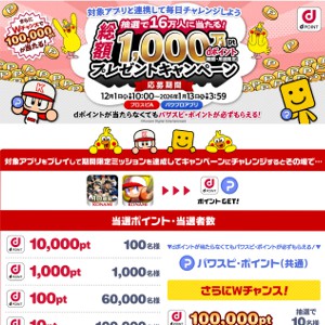 dポイント総額1,000pt
