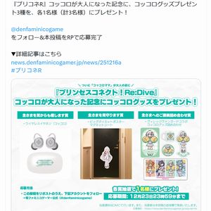 コッコログッズ