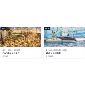 キッザニア東京 入場チケット 他