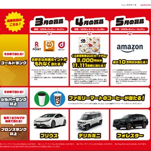 TOYOTA プリウス　他