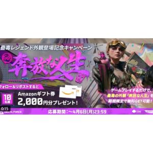 Amazonギフトカード2,000円分