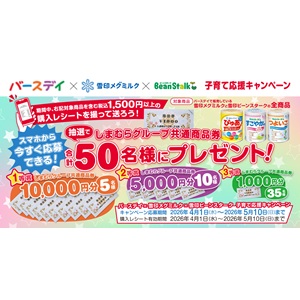 しまむらグループ商品券最大1万円分