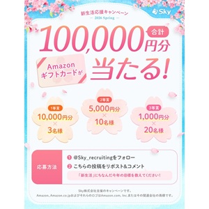 Amazonギフトカード1万円分 他