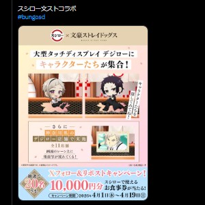 スシローお食事券1万円分