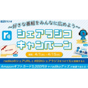 賞品画像：Amazonギフトカード5,000円分 他