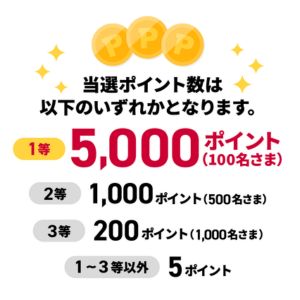 dポイント5,000円相当 他