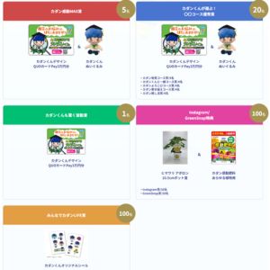 QUOカードPay3万円分 他