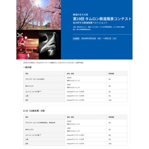 賞金30万円＆タムロンレンズ 他