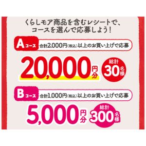 ニチリウグループ商品券 最大2万円分