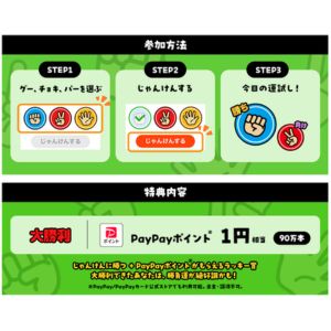 PayPayポイント1円相当