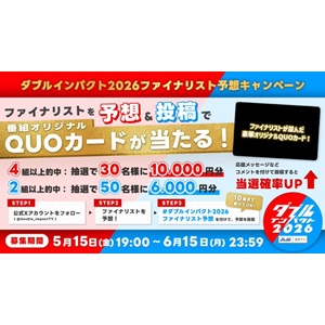 オリジナルQUOカードPay1万円分 他
