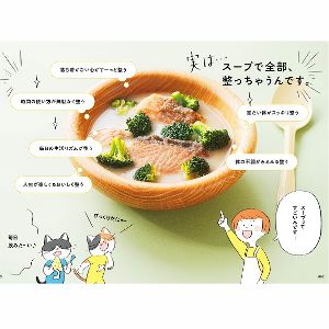 書籍「おいしく整う　365日のスープ」