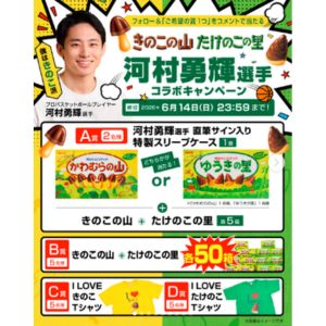 賞品画像：河村勇輝選手サイン入りスリーブケース 他
