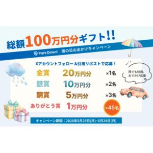 Amazonギフトカード20万円分 他