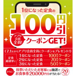 やよい軒お食事券2万円分 他