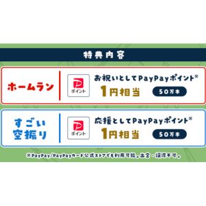 PayPayポイント1円