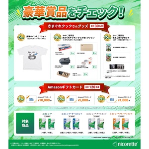 Amazonギフトカード1万円分 他