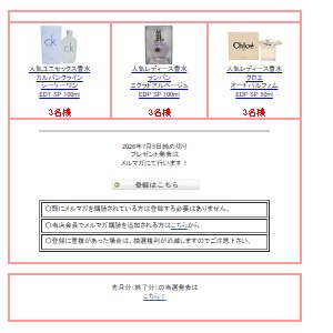人気ブランド香水