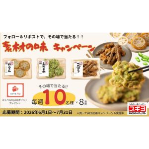 えらべるPay 500ポイント