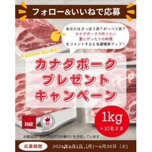 カナダポーク1kg