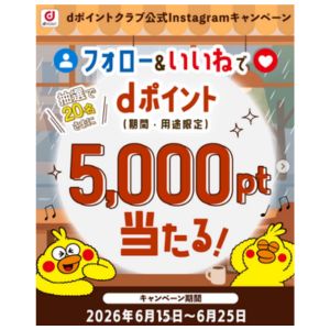 dポイント5,000ポイント