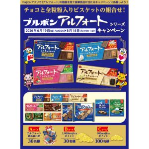 majicaポイント2,000円分 他