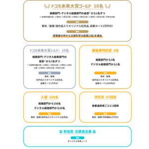 図書カード2万円分 他