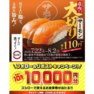 スシローお食事券1万円分