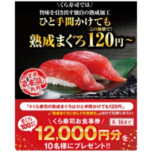 くら寿司お食事券1万2000円分