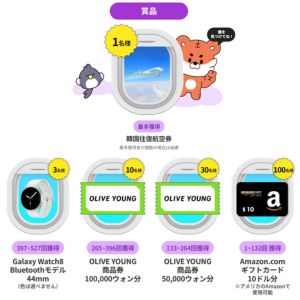 韓国往復航空券 他