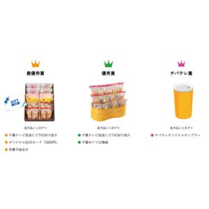 オリジナルQUOカード5,000円分 他
