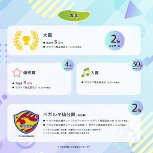 賞品画像：商品券3万円分 他