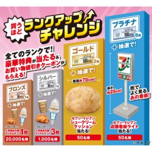 賞品画像：セブンイレブン 店頭看板ライトのミニチュア 他