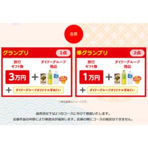 旅行ギフト券3万円分 他