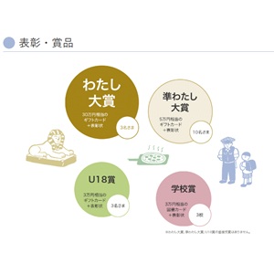 ギフトカード30万円相当 他