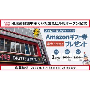 賞品画像：Amazonギフトカード最大1万円分