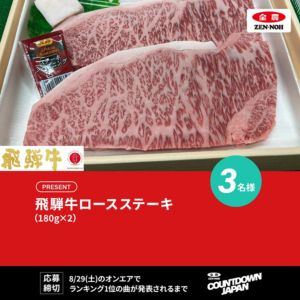 賞品画像：飛騨牛ロースステーキ（180g×2）