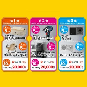 コーヒーメーカーなど生活家電 他