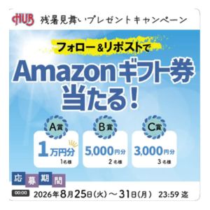 Amazonギフトカード1万円分 他