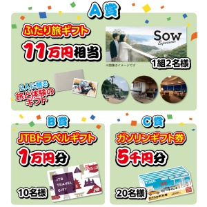 ふたり旅ギフト、JTBトラベルギフトなど
